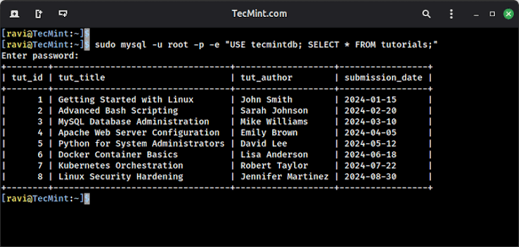 MySQL screenshot